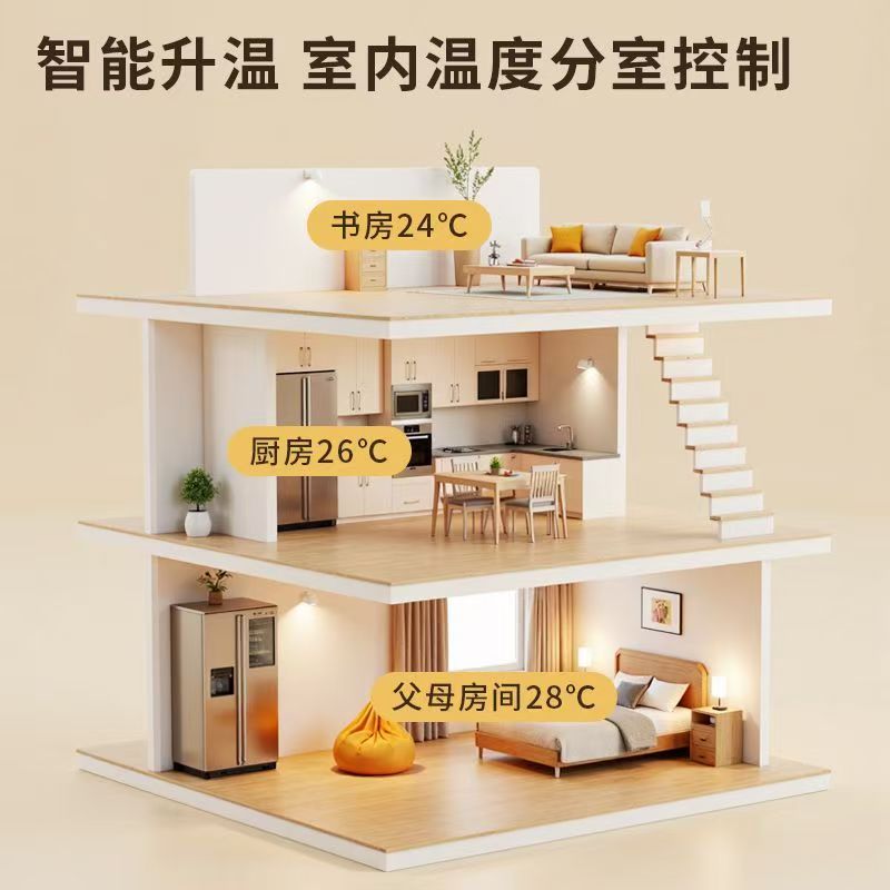 黄石港区 石墨烯电地暖公司哪家好？户型适配方案指南